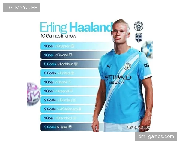 哈兰德强势回归助挪威足球崛起，状态火热开启新篇章