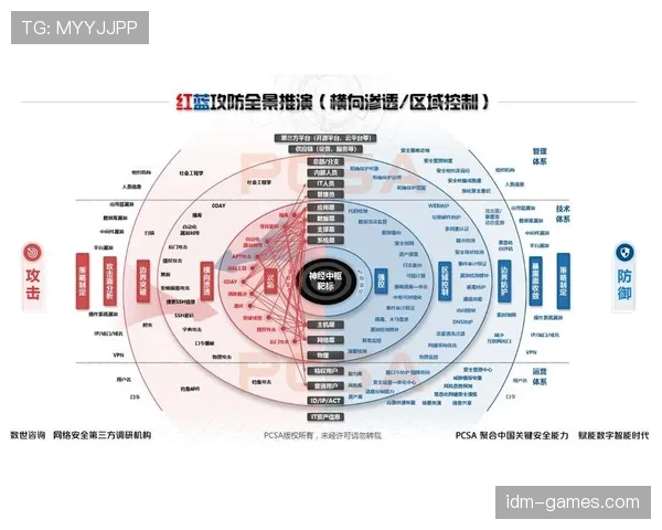 吉马良斯战术体系解析：近期比赛中的阵型布局与攻防策略